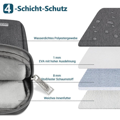 TECOOL Laptoptasche 15,6 Zoll Notebook Hülle wasserdicht