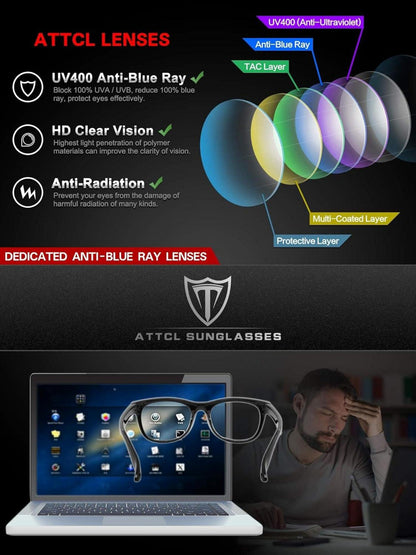 Blaulichtfilter Computer Gaming Brille UV Blockierung Augenbelastung reduzieren