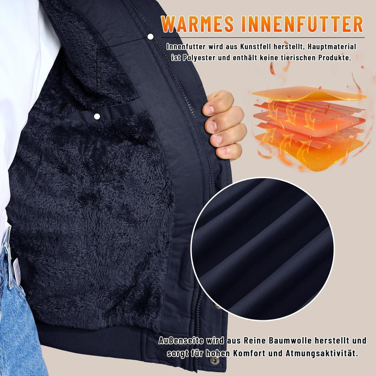 Herren Winterjacke Sherpa gefüttert Dunkelblau M