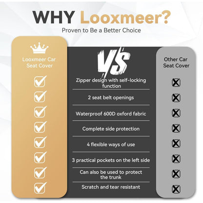 Looxmeer Hundedecke Auto Wasserdicht 137x147 cm Schwarz