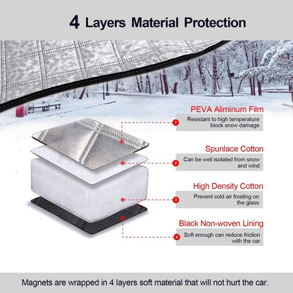 Frontscheibenabdeckung Winter 720g Ultra-Dick Magnet Auto XXL 189x120cm