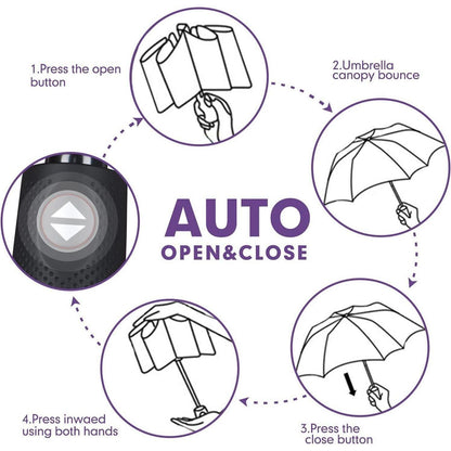 ZOMAKE Regenschirm Taschenschirm Sturmfest UV Schutz Violett