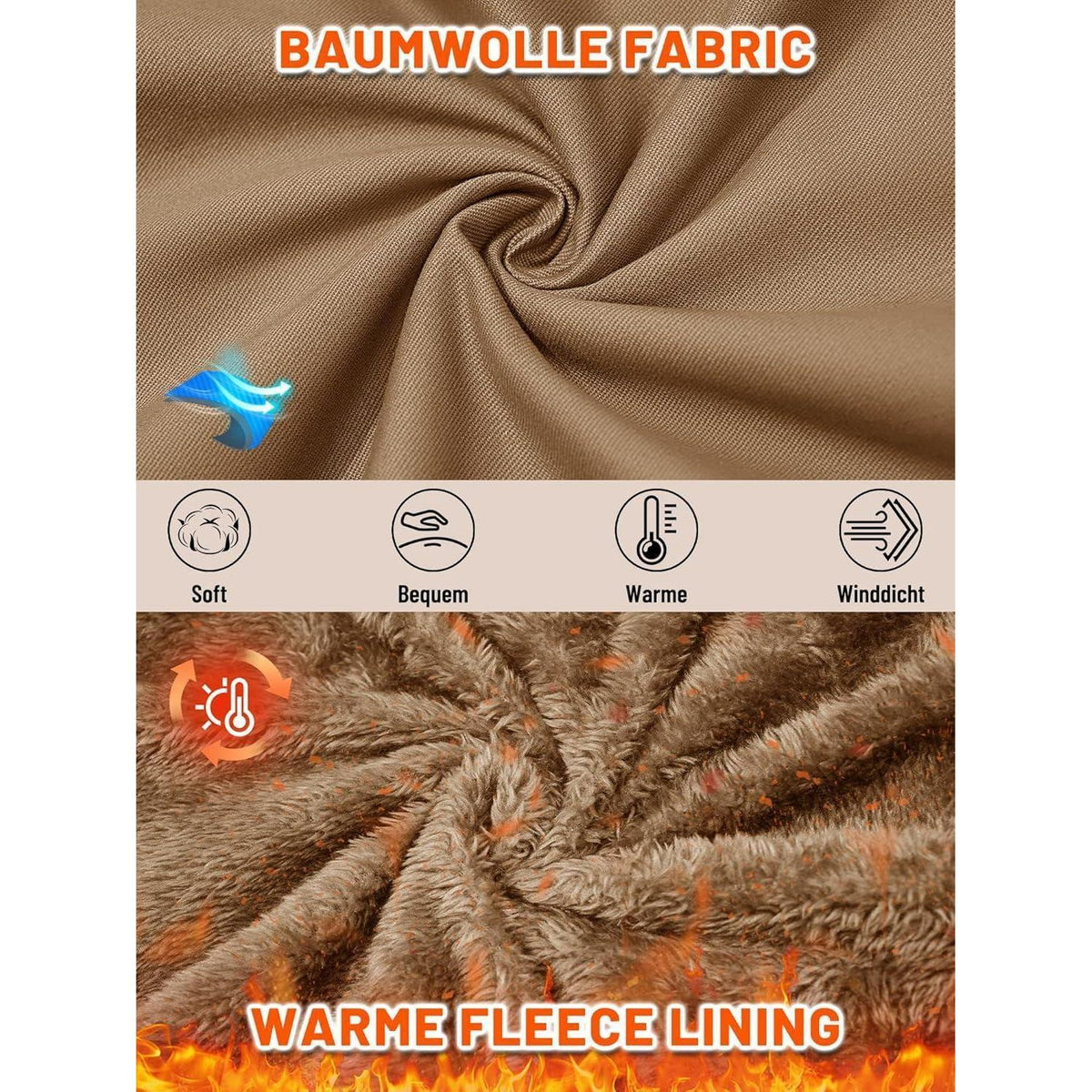 Herren Winterjacke Khaki Gefüttert Militärstil Lässig XXL