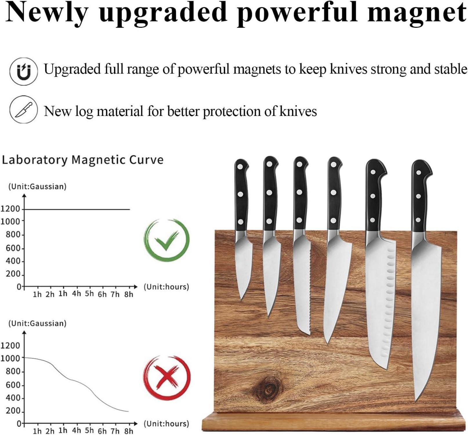 Messerblock magnetisch mit starken Magneten für sichere Aufbewahrung