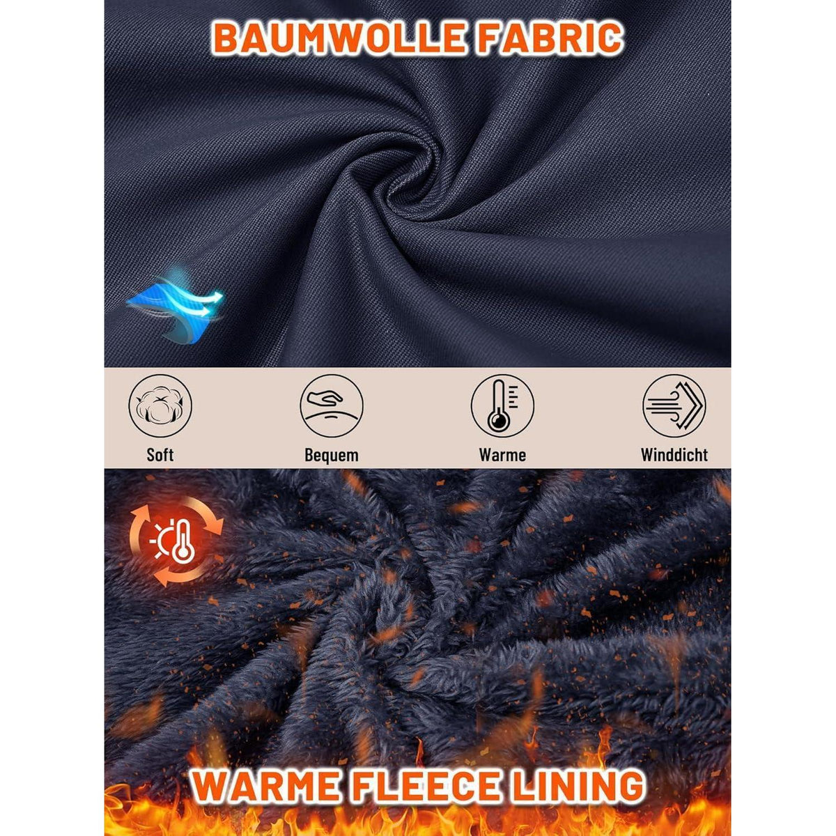Herren Winterjacke Warm Gefüttert Militärstil Marineblau