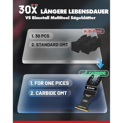 EZARC Multitool Sägeblätter Carbide Hartmetall 3 tlg - Ideal