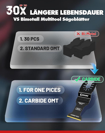 Multitool Sägeblätter Carbide Hartmetall Metall Schneiden