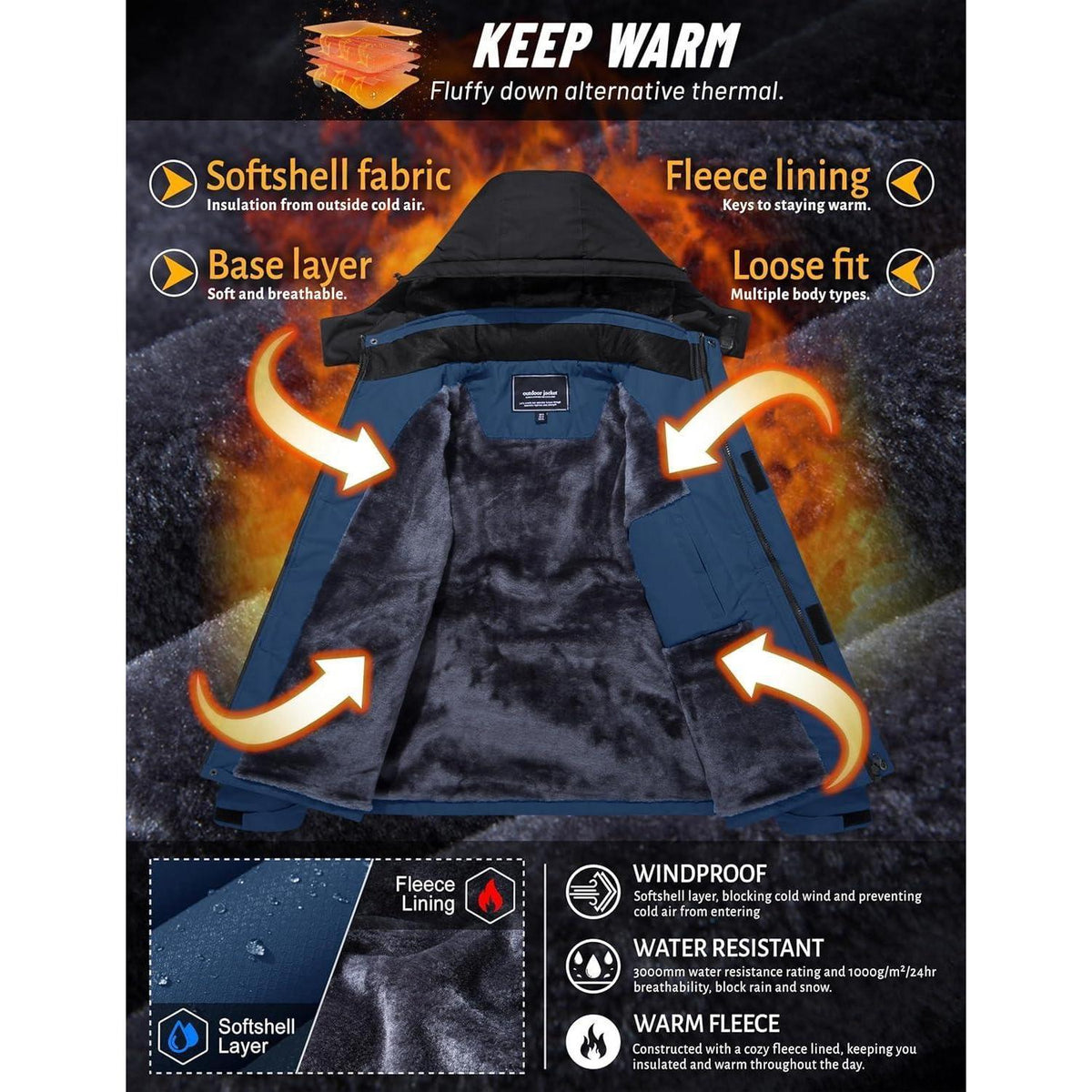 Herren Winterjacke wasserdicht warm gefüttert mit Kapuze Denim Blau
