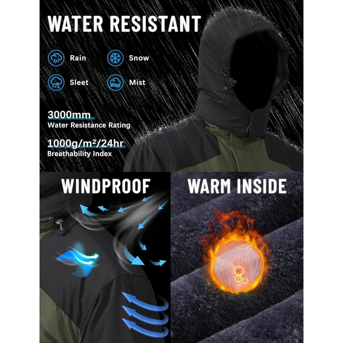 Herren Winterjacke wasserdicht & winddicht mit Fleece-Futter