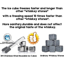 Geschenke für Männer Whisky Geschenkset Karaffe mit Gläser