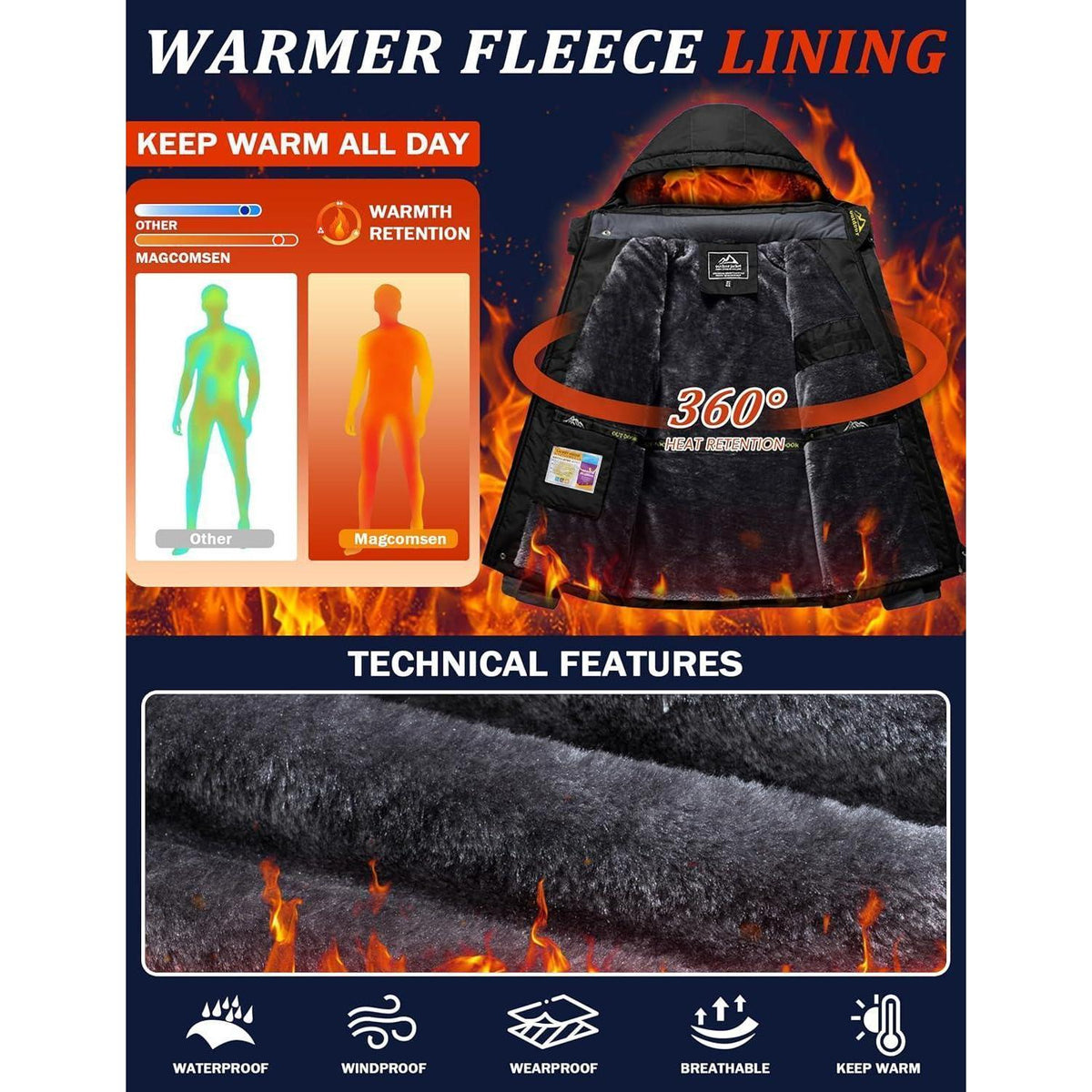 Herren Fleecejacke Winter Warm Gefüttert Skijacke Dunkel Schwarz L