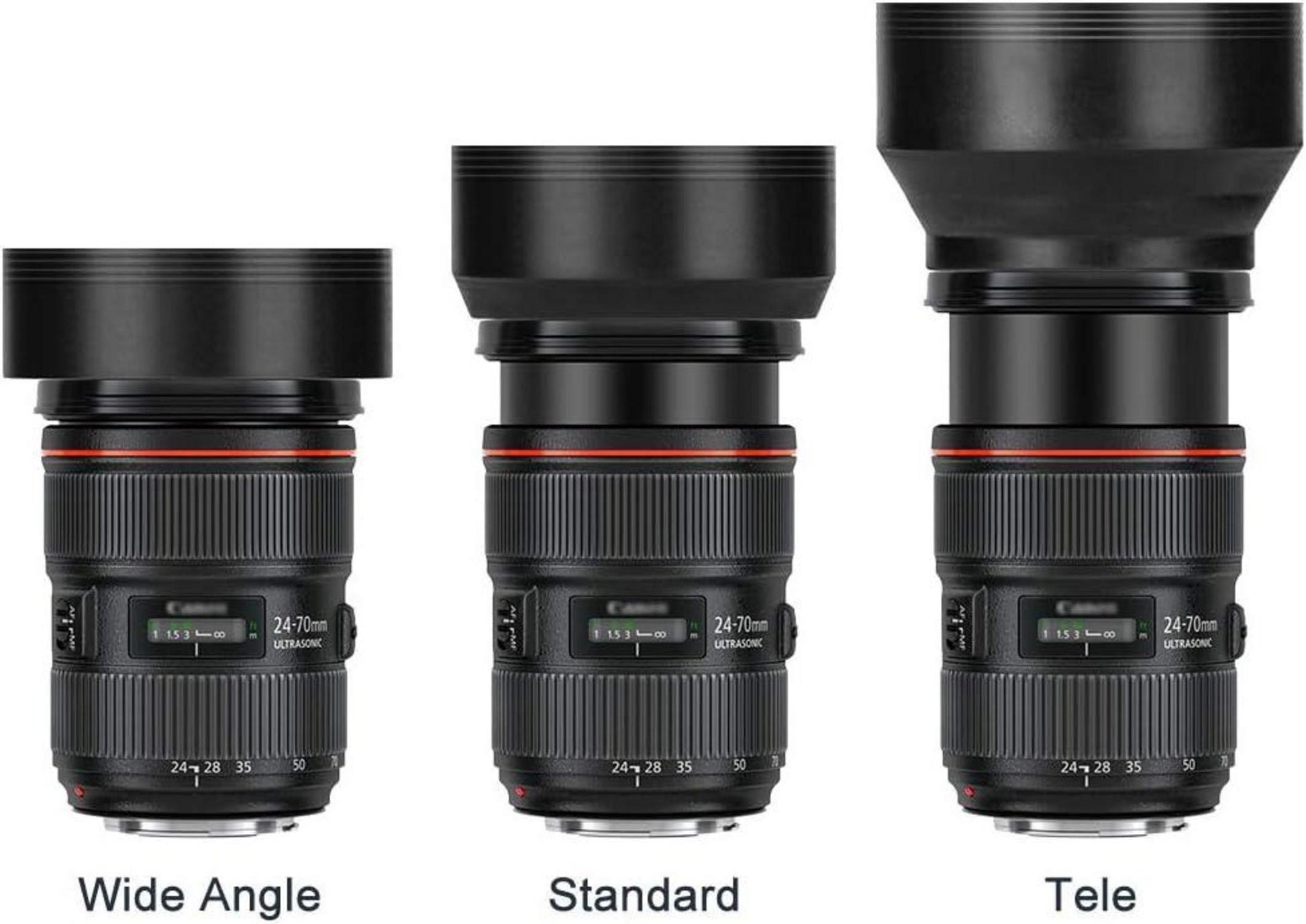 58mm Gegenlichtblende Set Universal Gummi Sonnenblende + Tulip Blume