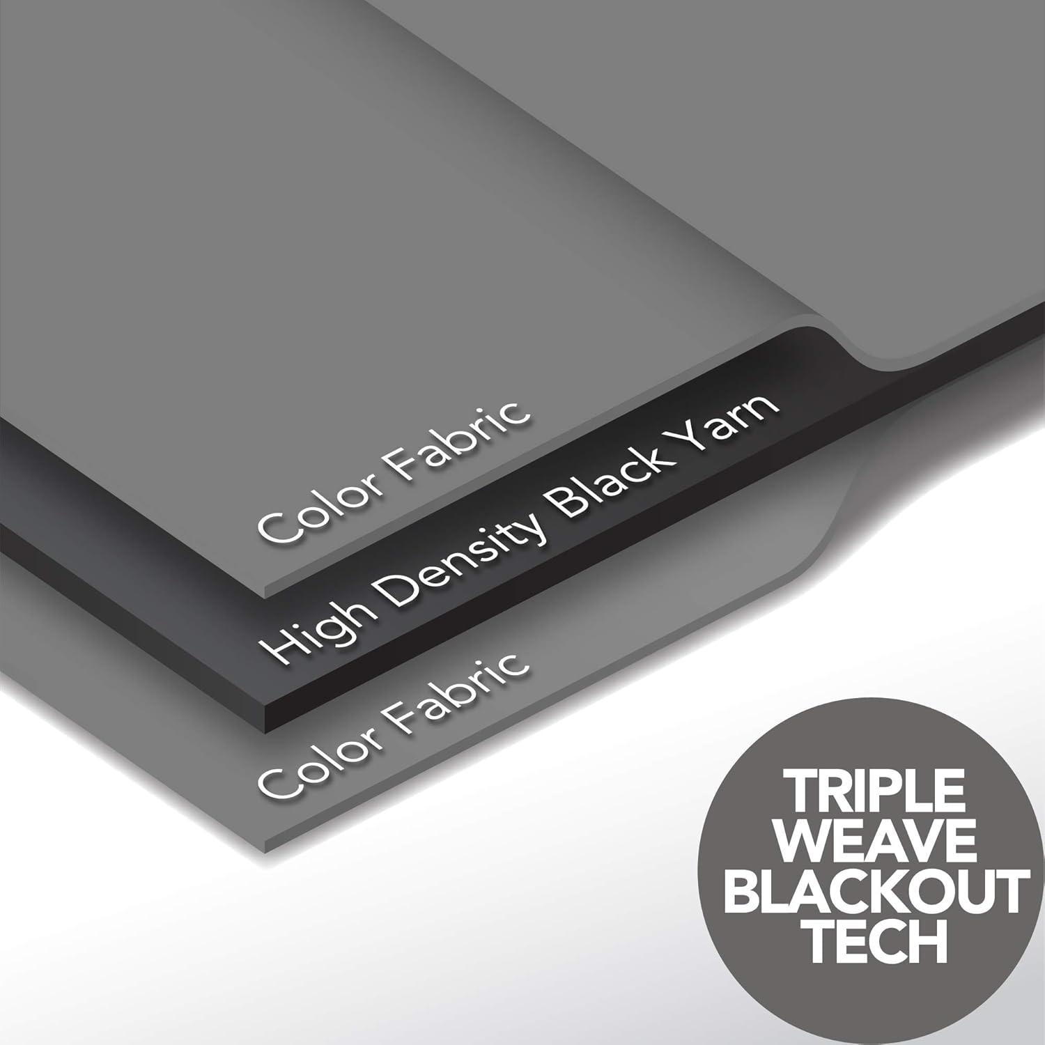 Verdunkelung Thermo Vorhänge Sterne Ösen 160x132 cm Dunkelgrau 2er Set