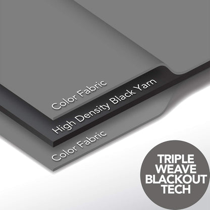 Verdunkelung Thermo Vorhänge Sterne Ösen 160x132 cm Dunkelgrau 2er Set