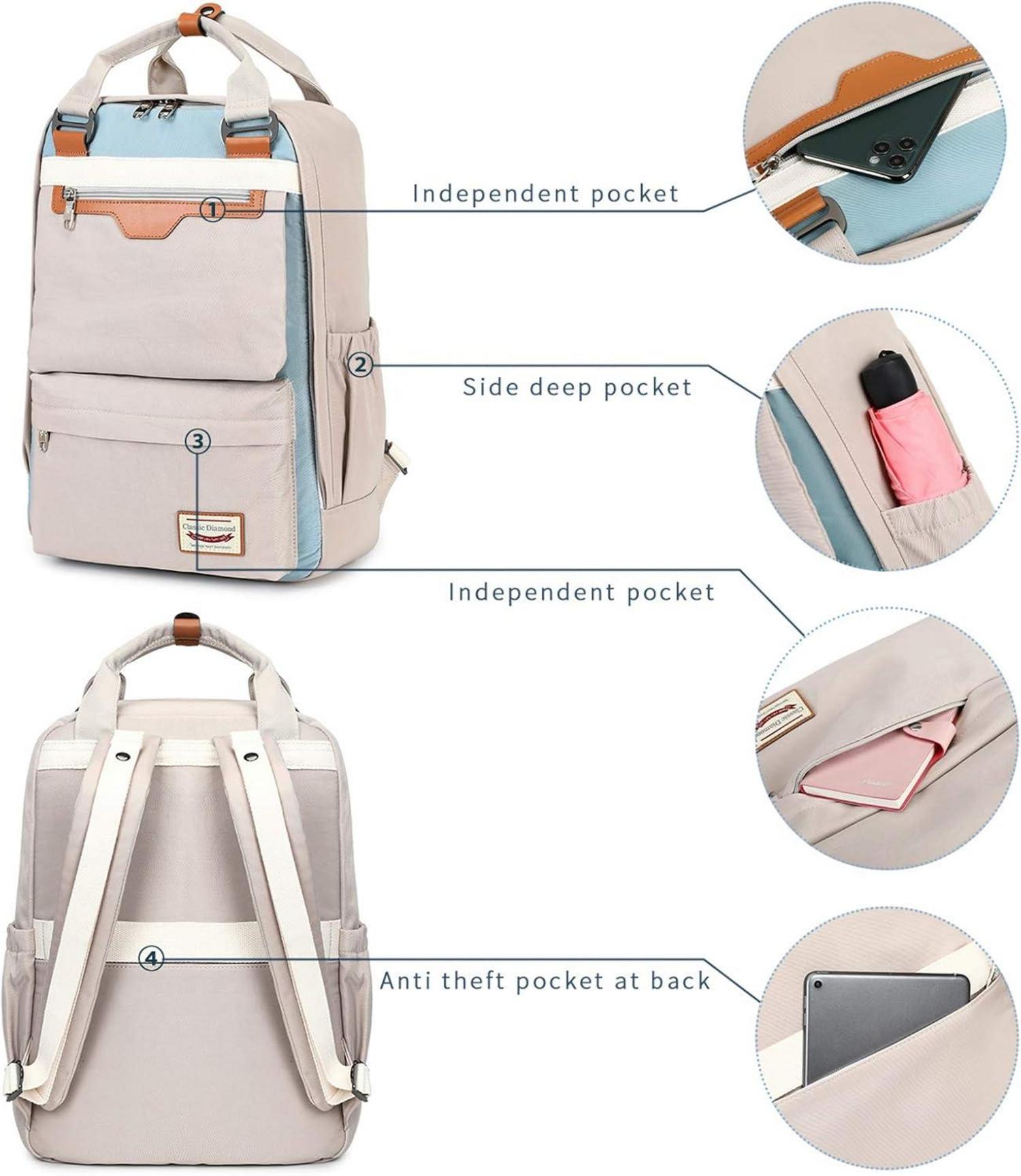 Rucksack 15.6 Zoll Laptop Anti Diebstahl Wasserdicht Uni Reisen