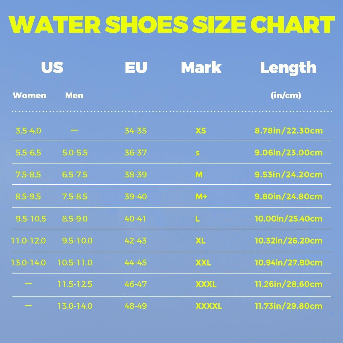Wasserschuhe Unisex Schnelltrocknend mit Rutschfester Sohle