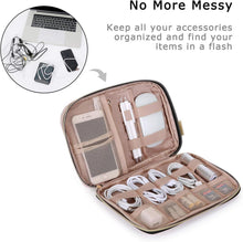 Elektronische Reisetasche für