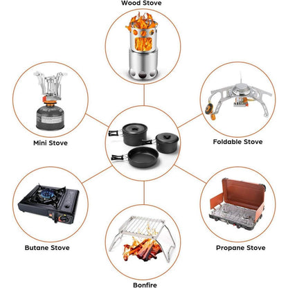 Camping Geschirr Set Töpfe Pfanne Tasse Teller Besteck