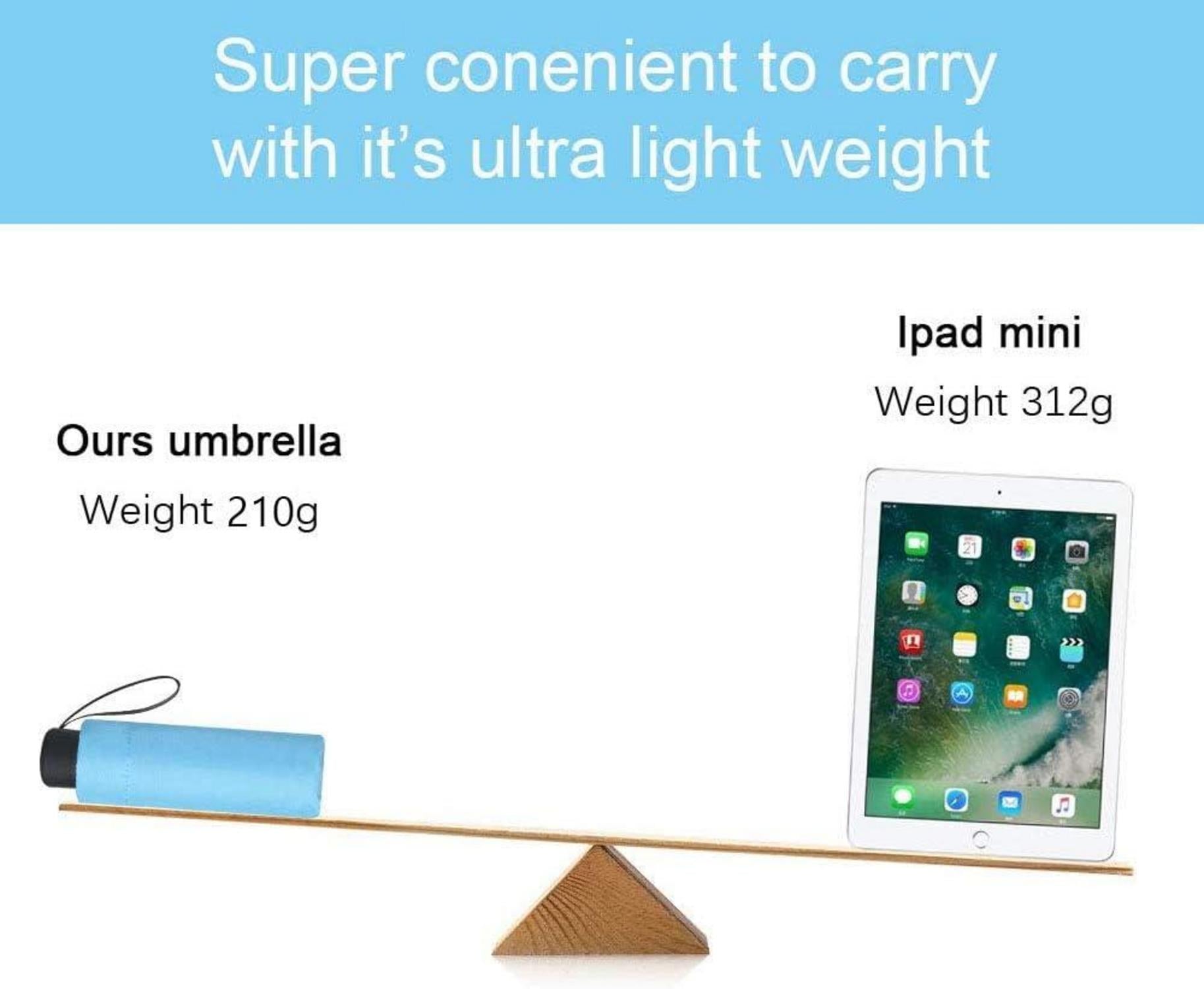 Mini Regenschirm UV-Schutz Taschenschirm für Erwachsene und Kinder Blau
