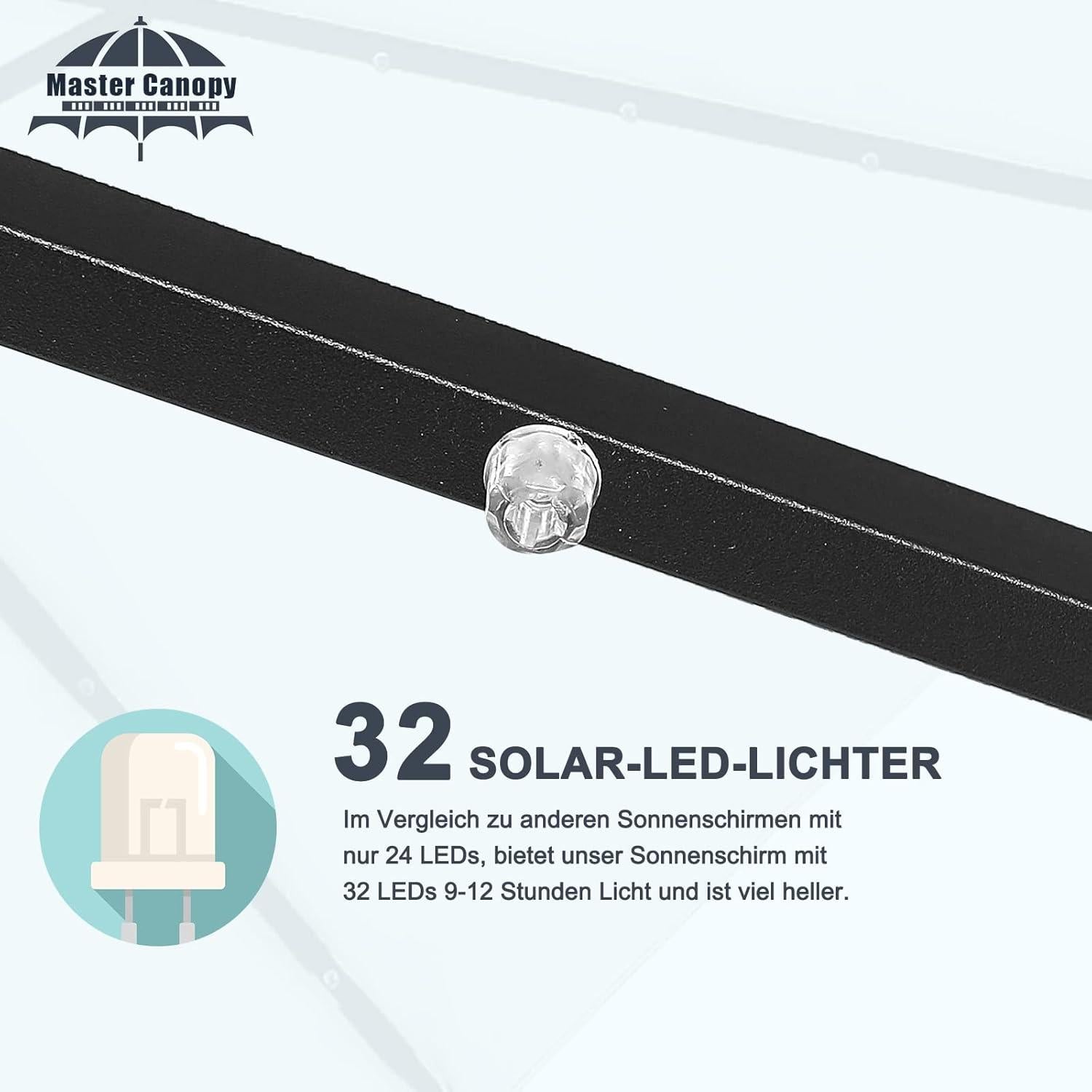 Sonnenschirm 270 cm mit Solar-LED, Gartenschirm Dunkelgrau, 8 Rippen