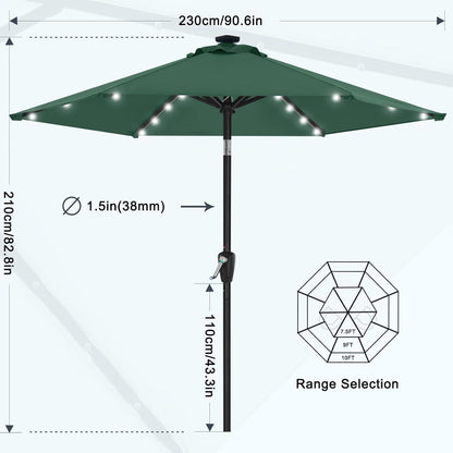 MasterCanopy 230 cm Sonnenschirm mit Solar-LED Dunkelgrün