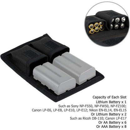 Speicherkartentasche für SD XQD Micro SD Karten mit