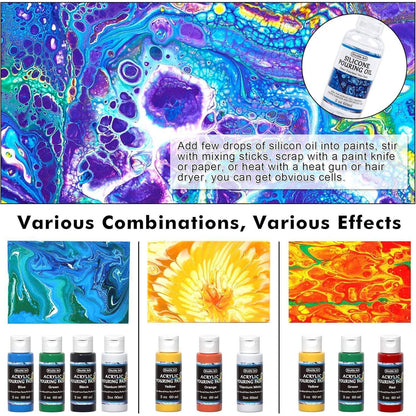 Shuttle Art Pouring Acrylfarben Set, 36 Farben, Leinwand