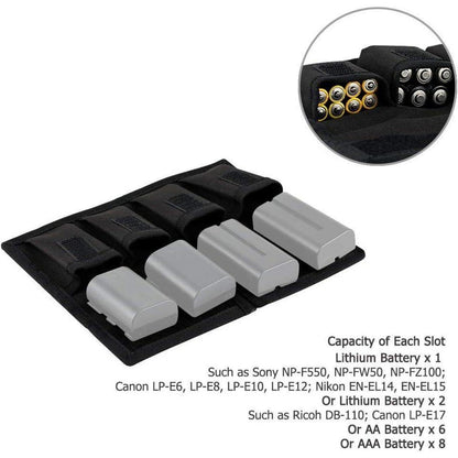 Speicherkarten- und Akkuhalter für Kameras, Schwarz