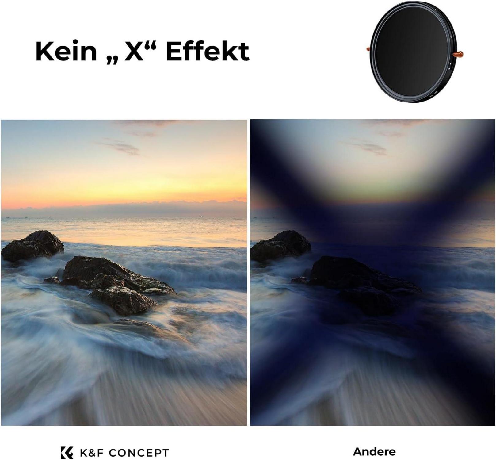 55mm ND Filter CPL Multifunktionaler Graufilter 2in1 Polfilter