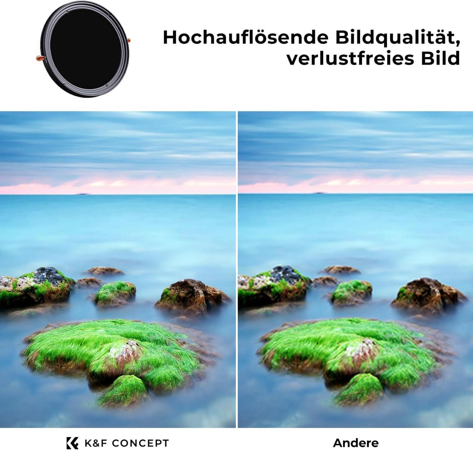 ND Filter 82mm Multifunktionaler Graufilter CPL Filter 5 Stufen - K&F Concept