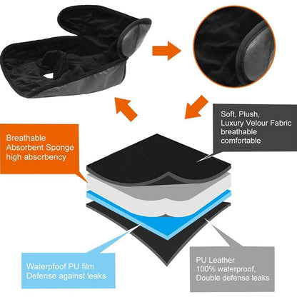 Wasserdichte Sitzauflage Autositz Kindersitz Pad, Waschbar