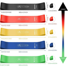 Fitnessbänder Terrabänder Widerstandsband Set 5 Stück