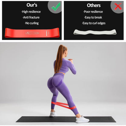 Fitnessbänder Terrabänder Widerstandsband Set 5 Stück