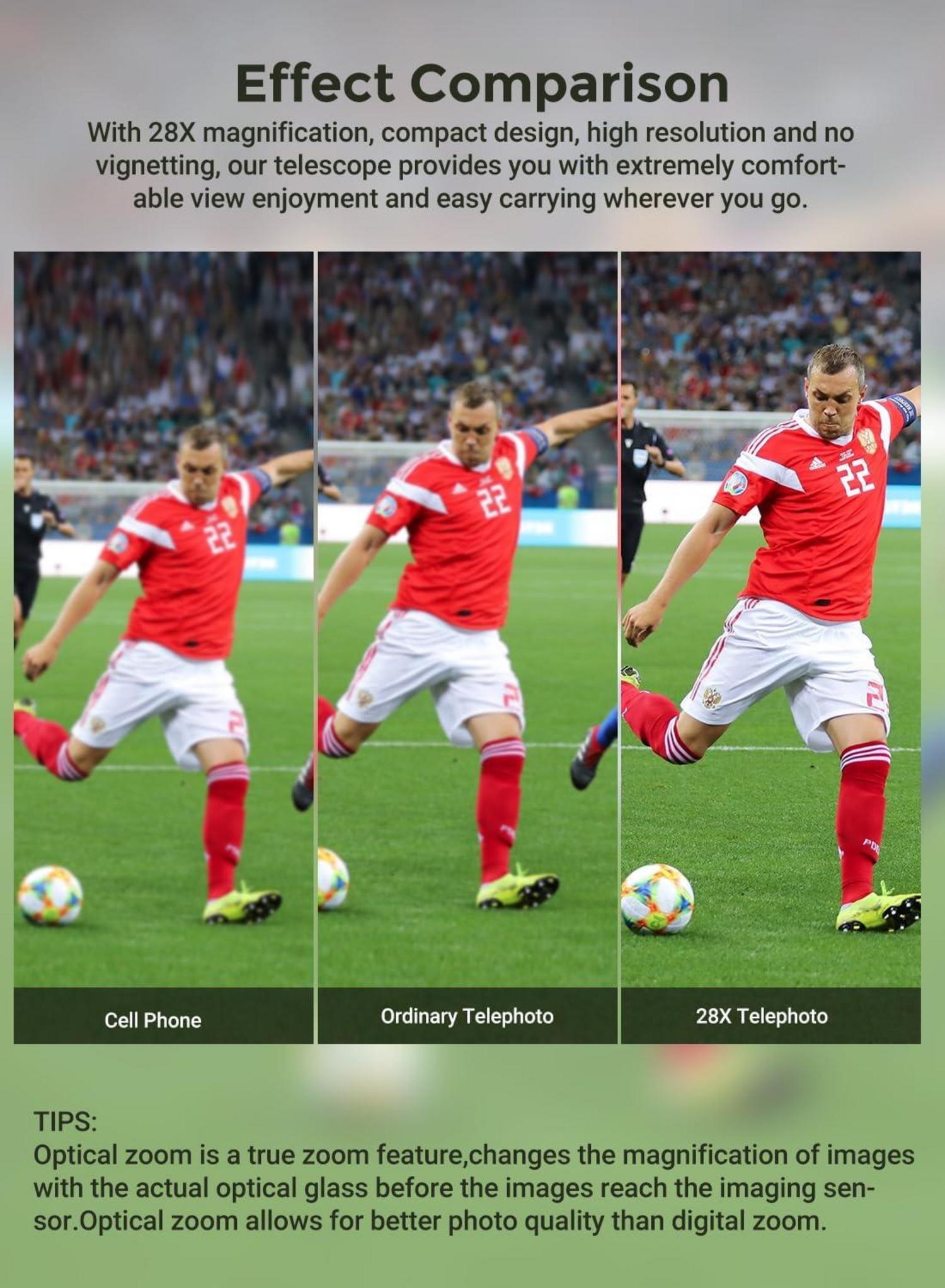 Apexel 28-faches HD-Teleobjektiv für Smartphone iPhone Samsung Android