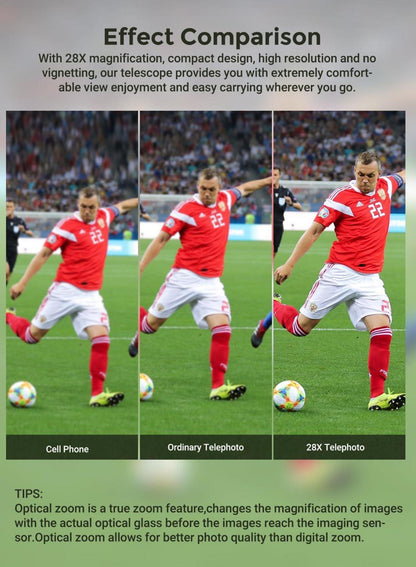 Apexel 28-faches HD-Teleobjektiv für Smartphone iPhone Samsung Android