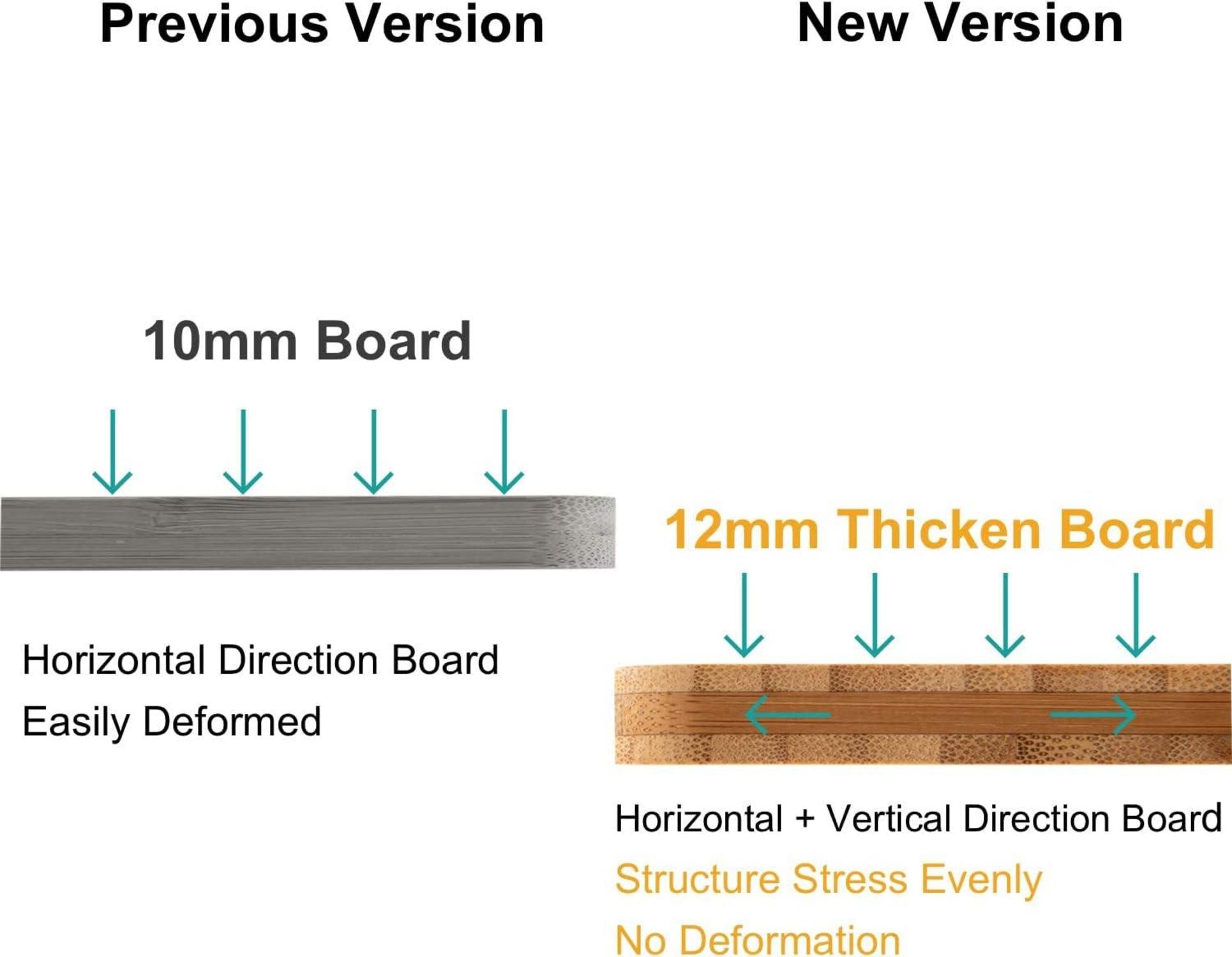 E-ROOM TREND Tellerhalter Organizer Bambus 22-33cm