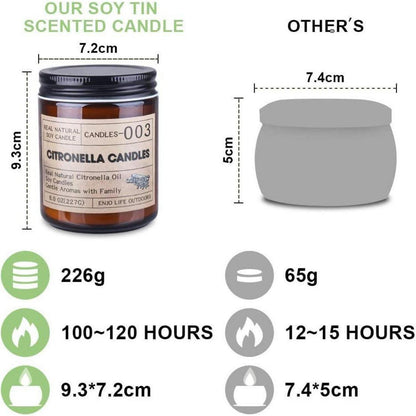 8 Citronella Kerze Outdoor 120-180 Brennstunden Mückenabwehr