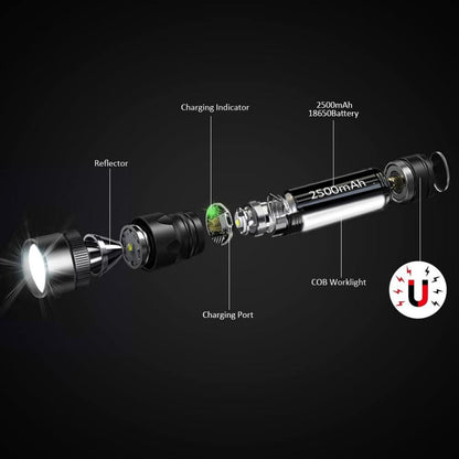 LED Taschenlampe Extrem Hell 2000 Lumen Wiederaufladbar Multifunktions