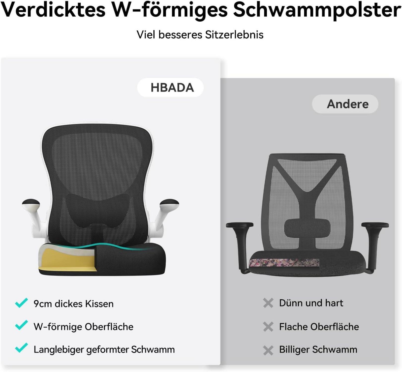 Ergonomischer Bürostuhl Weiß mit hochklappbarer Armlehne und Lendenwirbelstütze