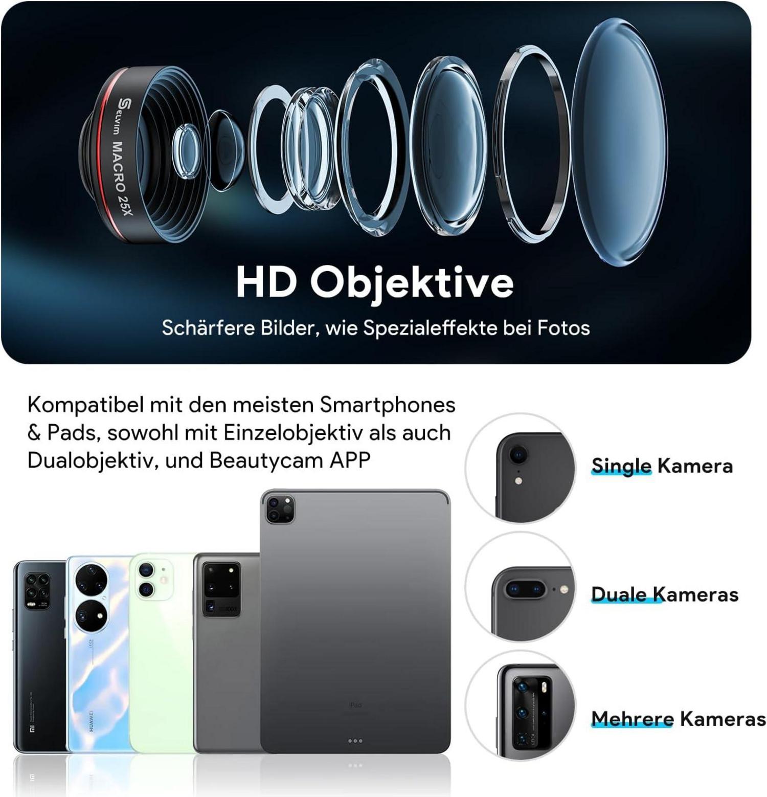 Selvim Handy Objektiv Kit 22X Tele + 25X Makro + 0,62X Weitwinkel + 235° Fisheye iOS Android Schwarz