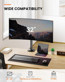 ErGear Monitorhalterung für 13-32 Zoll