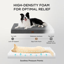 Orthopädisches Hundebett Grosse Hunde 112x81x7.6cm waschbar