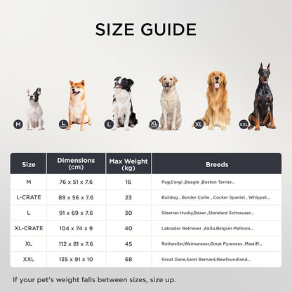 Orthopädisches Hundebett Grosse Hunde 112x81x7.6cm waschbar