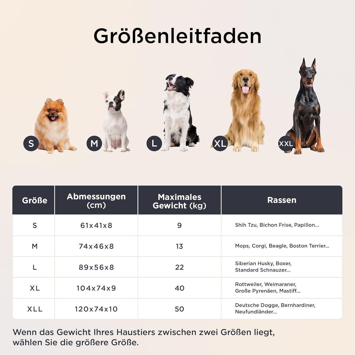 Orthopädisches Hundekissen Memory Foam Dunkelgrau 61x41cm