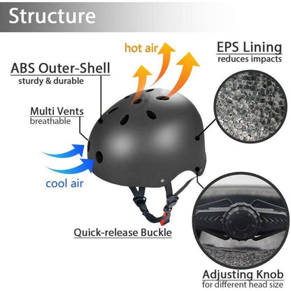 Skateboard Helm Kinder Jugend BMX Inliner Schutzausrüstung