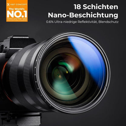 37mm Variabler ND Filter ND2-400 Slim Neutral Graufilter