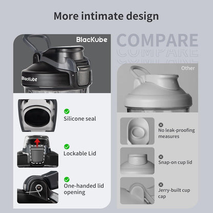 Blackube Elektrischer Protein Shaker Mixer BPA frei Tritan 600ml USB-Aufladung