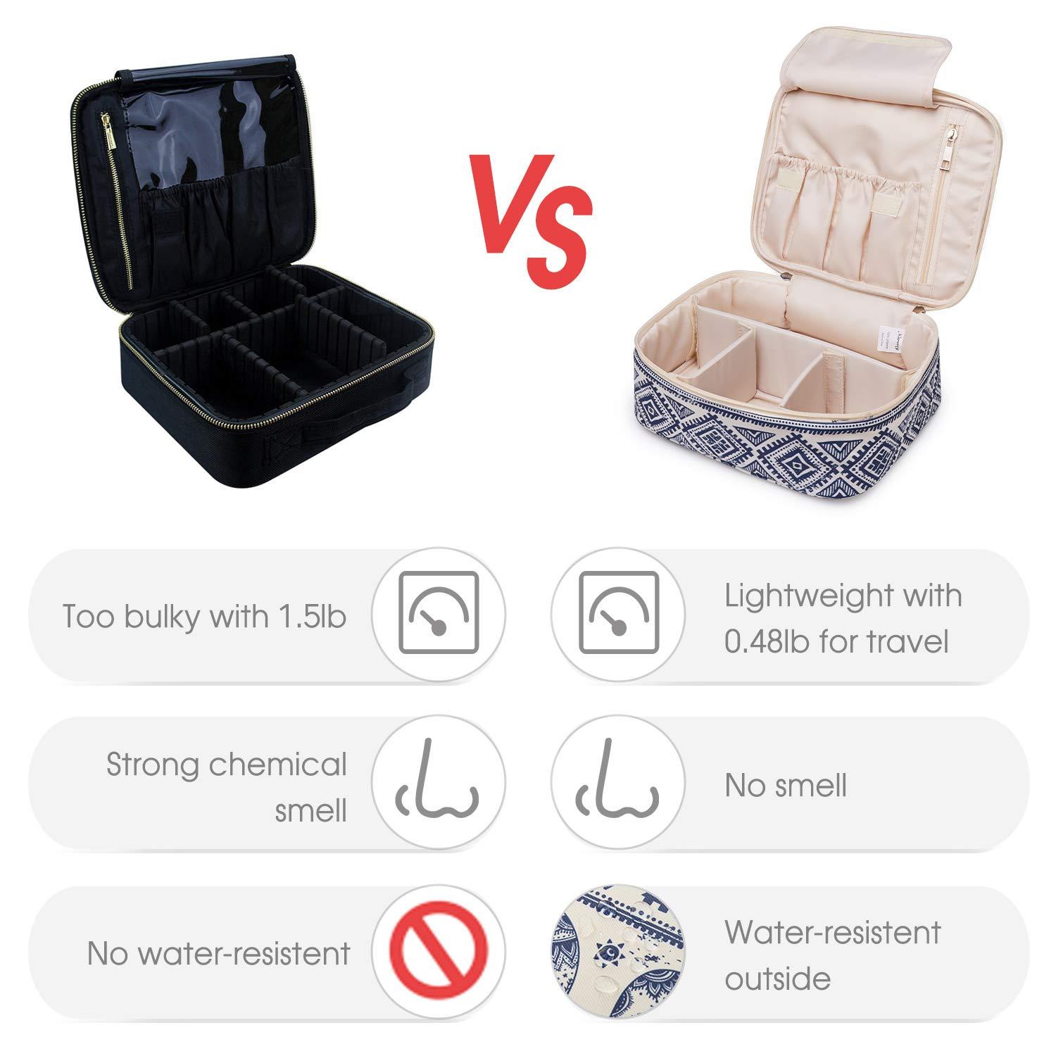 Große Reise Kosmetiktasche Make-up Organizer Damen Mädchen Waterproof Blau