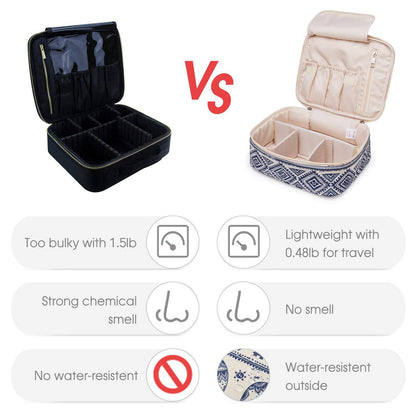 Große Reise Kosmetiktasche Make-up Organizer Damen Mädchen Waterproof Blau