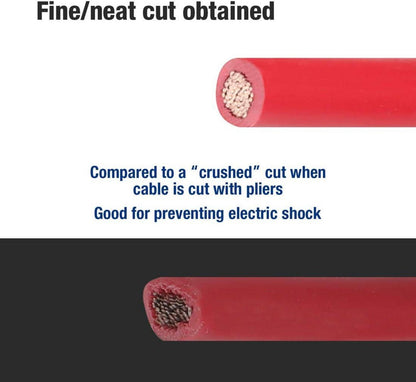 Kabelschere 210mm Drahtschneider für Aluminium und Kupfer-Kabel